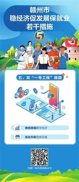 提振經(jīng)濟！贛州出招，雙“一號工程”提能