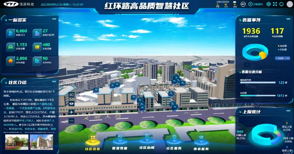 高品質智慧社區(qū)入選江西省大數據發(fā)展示范項目