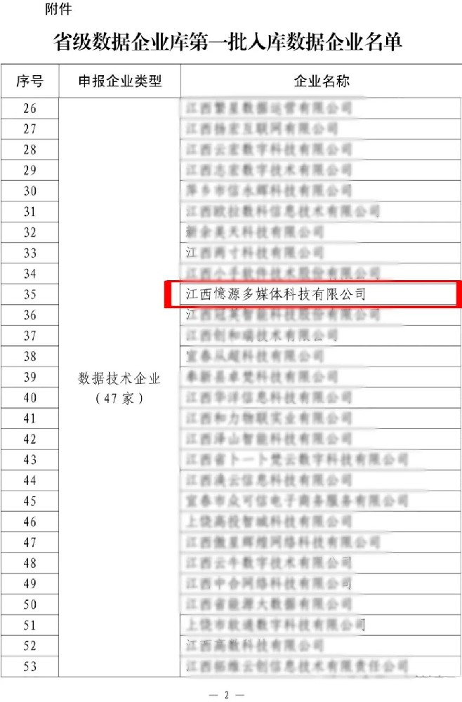 憶源科技成為江西省數(shù)據(jù)企業(yè)庫首批入庫企業(yè)
